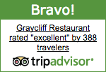 trip-advisor